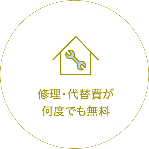 修理・代替費が何度でも無料